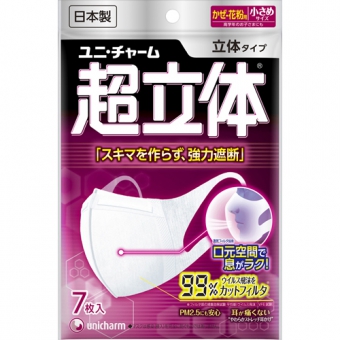 หน้ากากอนามัย Unicharm