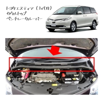 อะไหล่แท้ Toyota Estima Cowl top พลาสติกแผงหน้าปัด อ้างอิงรุ่นรถที่รองรับ โตโยต้า เอสติมา ACR5/GSR5 /AHR20W  (Pre-order product, takes 25-30 days by ship)