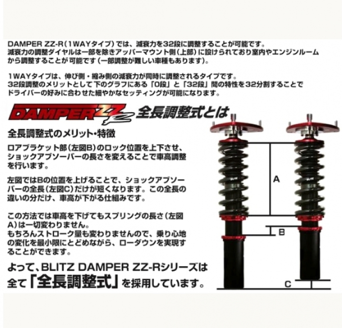 BLITZ ตัวรถปรับสูงต่ำได้ (Double ZR DAMPER ZZ-R) Alphard Hybrid ATH10W (2003/07-2008/05) BLITZ Blitz Coilover Suspension (Double ZZ-R DAMPER ZZ-R) for Alphard Hybrid ATH10W (2003/07-2008/05) (Pre-order product, takes 25-30 days by ship)