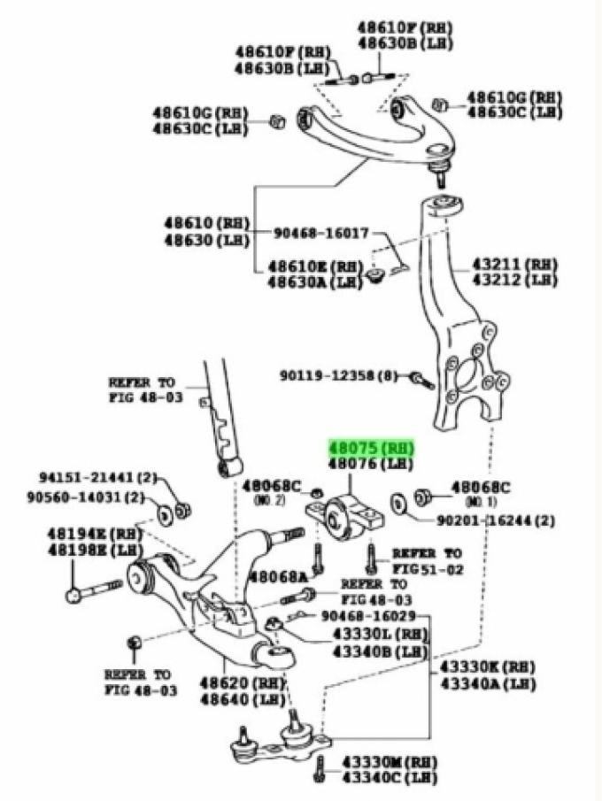 Genuine parts ชุดบูชอาร์มหน้าล่างแท้ Lexus (RH) (LH) ควบคุมระบบกันสะเทือนของรถยนต์ Toyota Mark X 30Series Celsior/18Series Crown Majesta/18Series Crown/ Lexus IS250/Lexus IS-F/Lexus GS (300 350 430 450h 460) (Pre-order product, takes 25-30 days by ship)