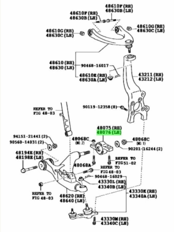 Genuine parts ชุดบูชอาร์มหน้าล่างแท้ Lexus (RH) (LH) ควบคุมระบบกันสะเทือนของรถยนต์ Toyota Mark X 30Series Celsior/18Series Crown Majesta/18Series Crown/ Lexus IS250/Lexus IS-F/Lexus GS (300 350 430 450h 460) (Pre-order product, takes 25-30 days by ship)